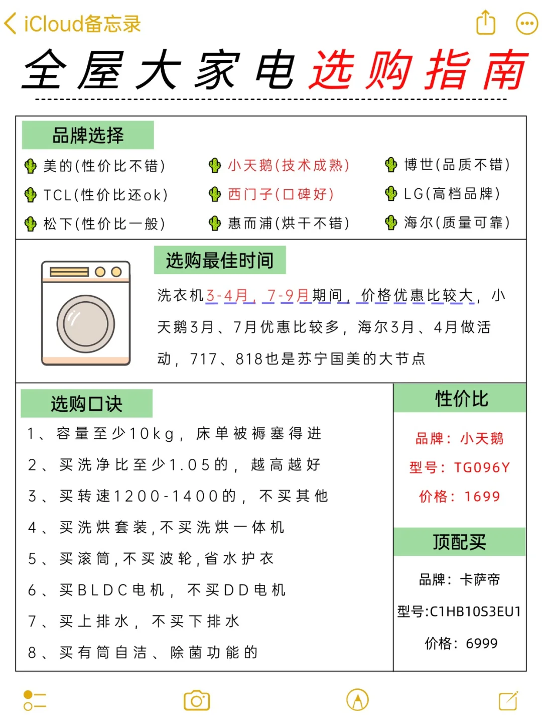 ?装修总结出来的?