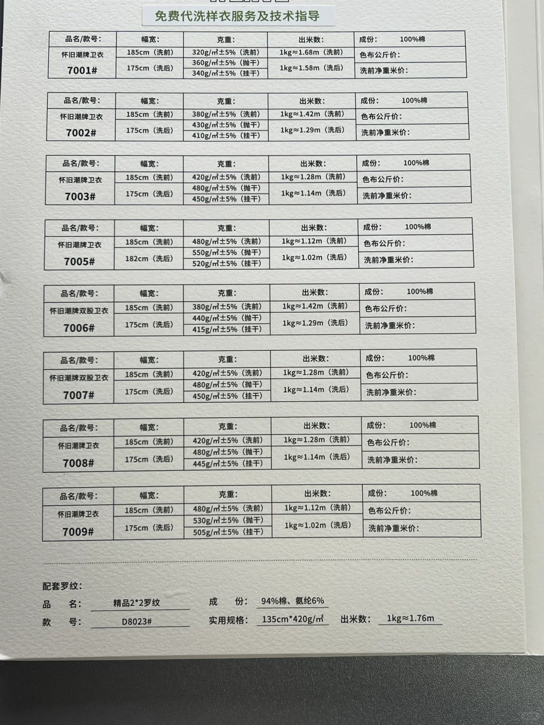 一款超重磅的巴黎卫衣材质的洗褪面料！