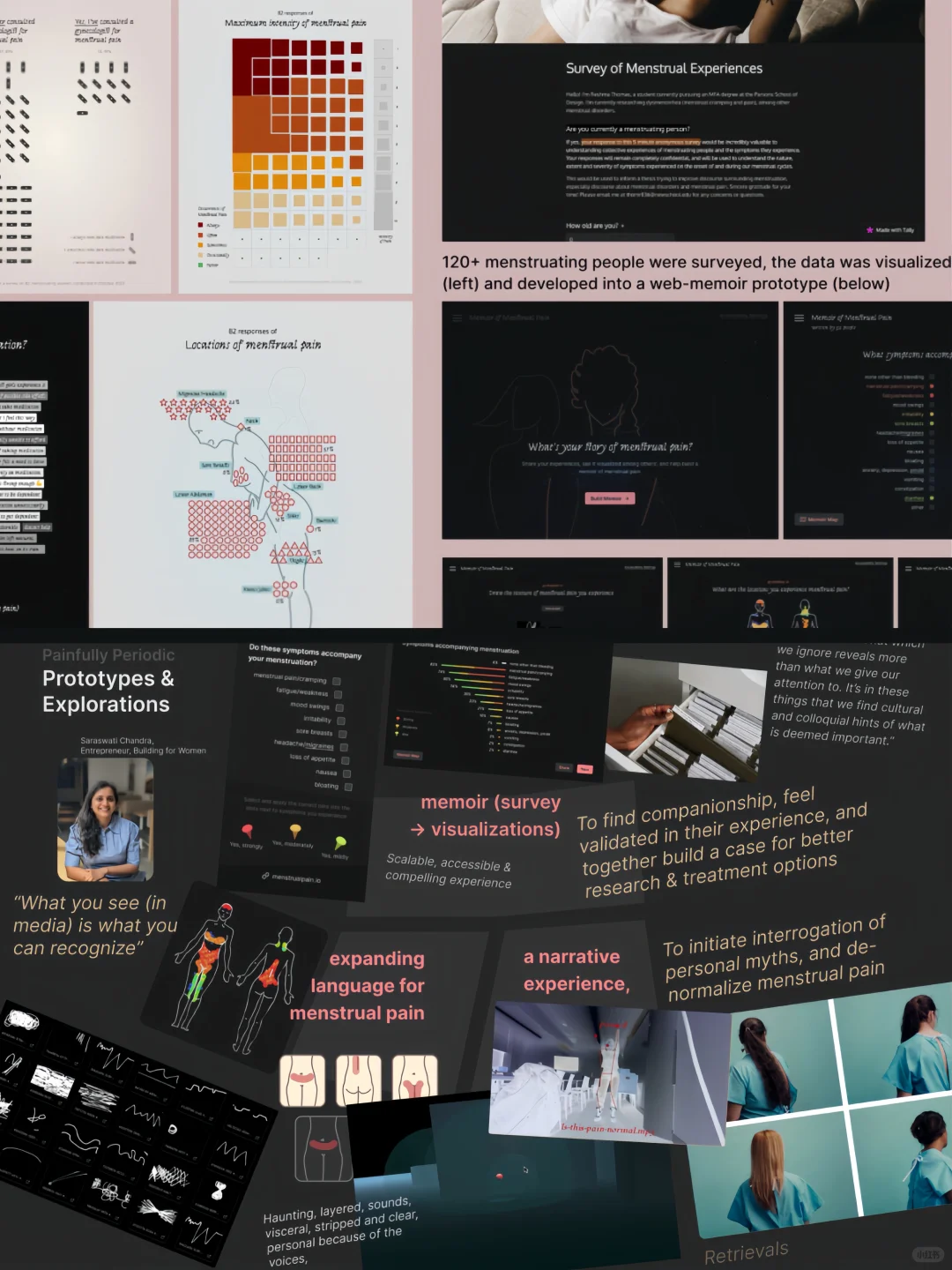 ?灵感分享 |《痛经集体回忆录》