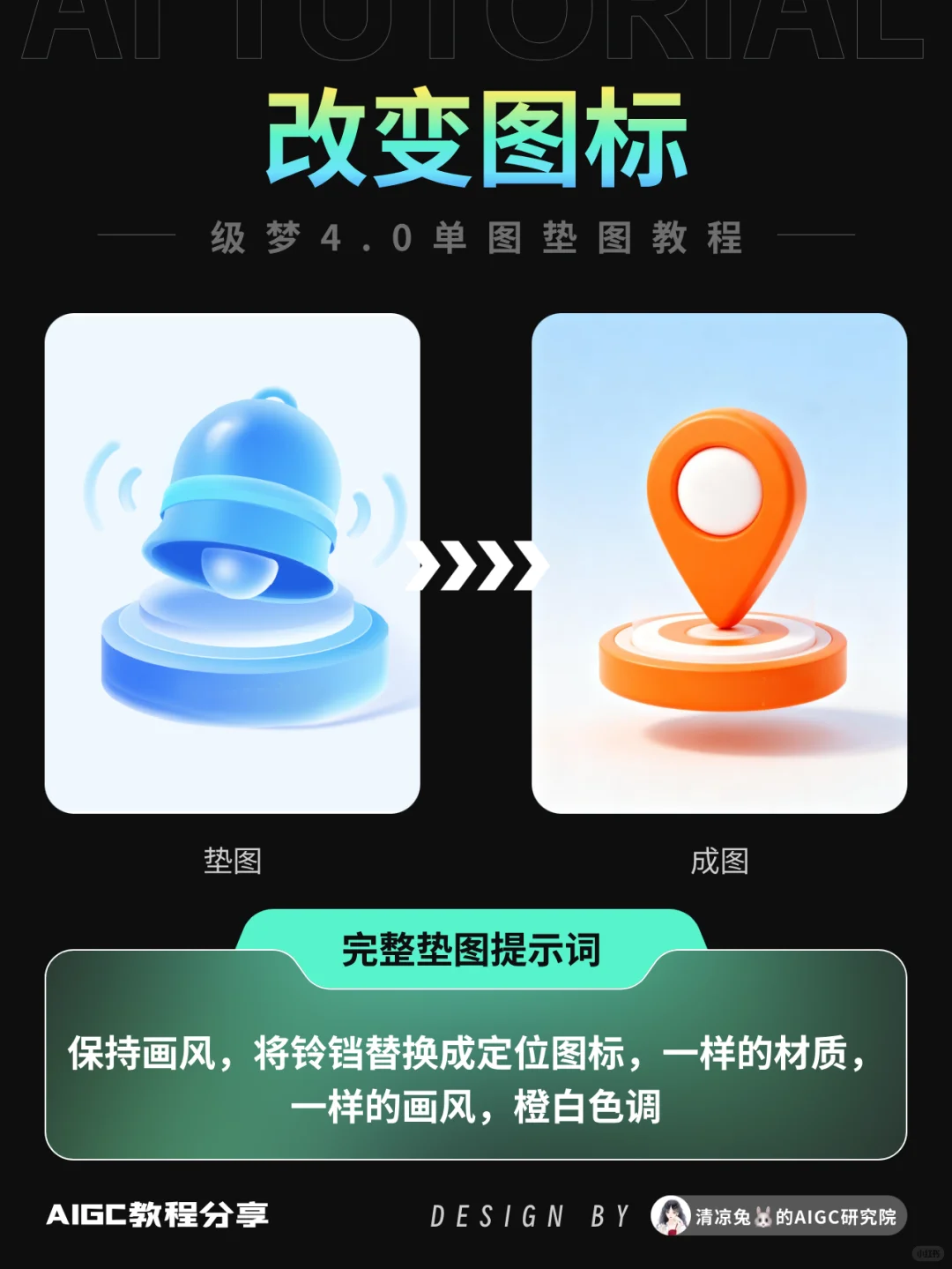 ?既梦4.0升级炸场❗️打工人狂喜2分钟搞定❗️
