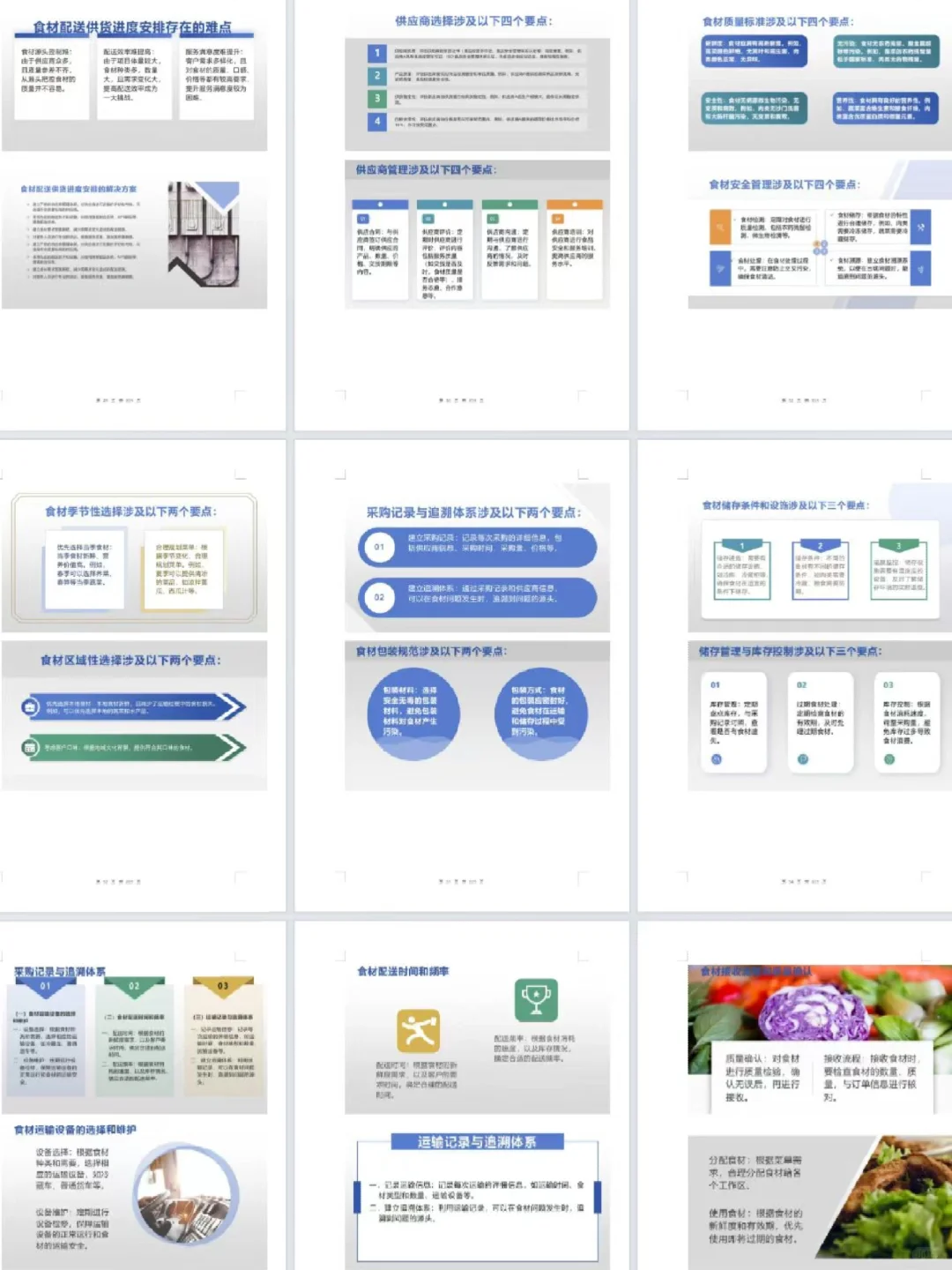2025年度食材配送图文并茂投标方案800页