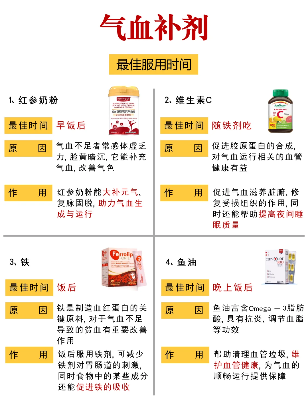 气血营养补剂什么时间吃最好