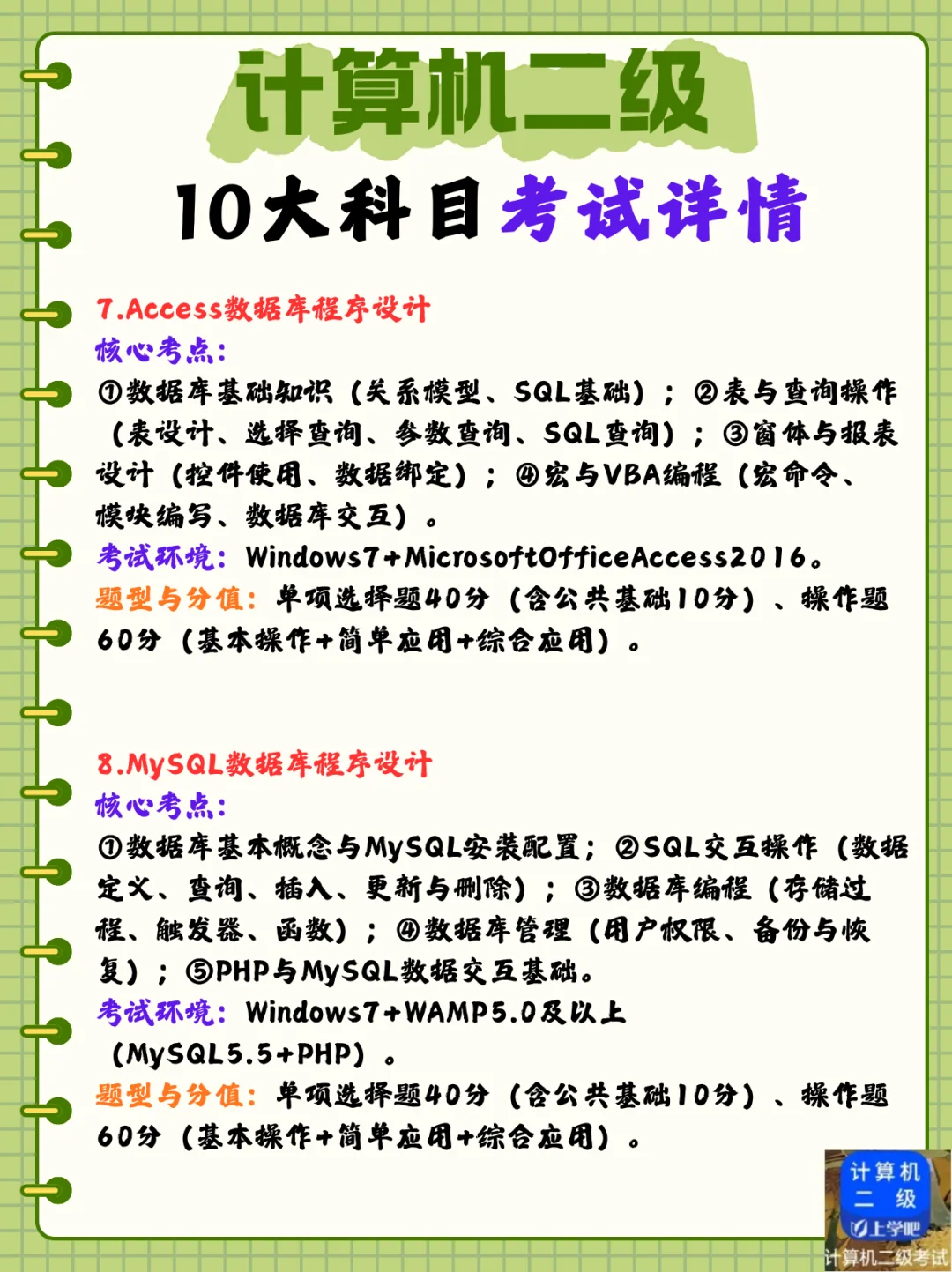 计算机二级10大科目考试详情?