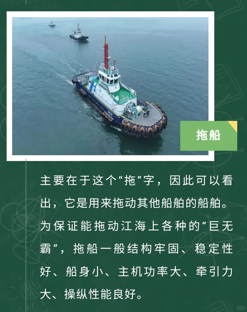 船舶的用途与样貌