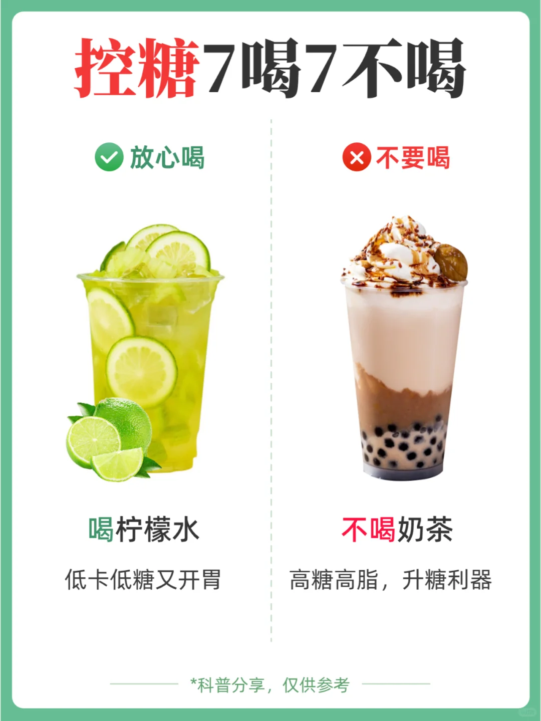 控糖期7喝7不喝，码住血糖???