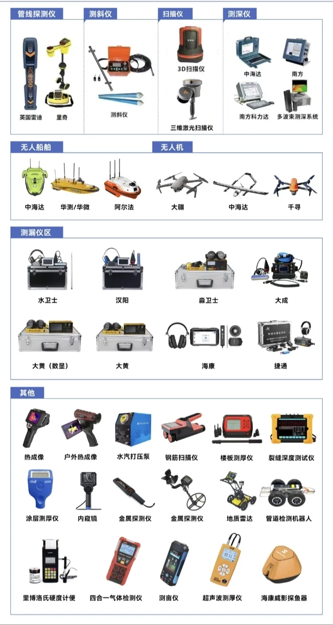 测量仪器你都认识哪些