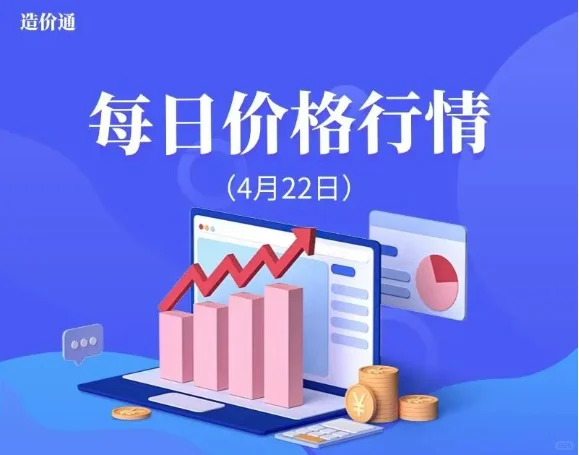 水泥、混凝土最新市场价格行情(4月22日)