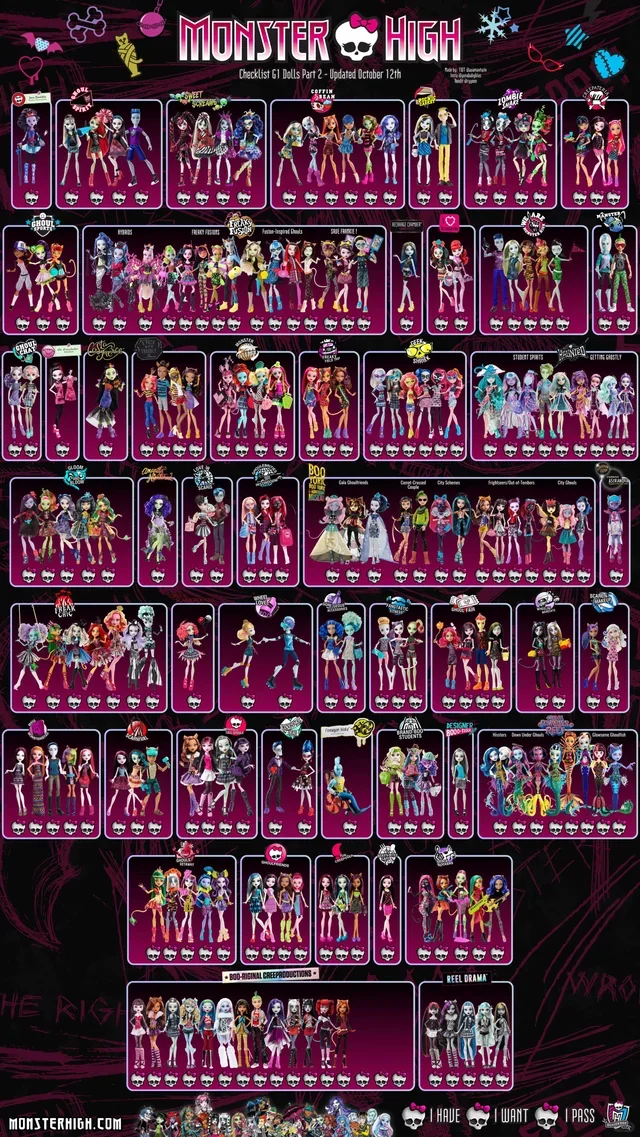 收藏这一个就够用了-怪物高中大合集