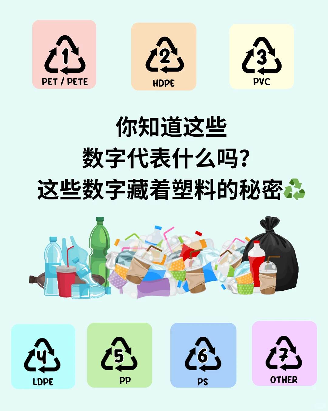 同样是塑料，为什么有的安全、有的有风险？