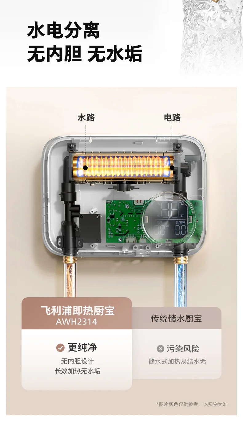革新体验！飞利浦即热式小厨宝2314新品上市