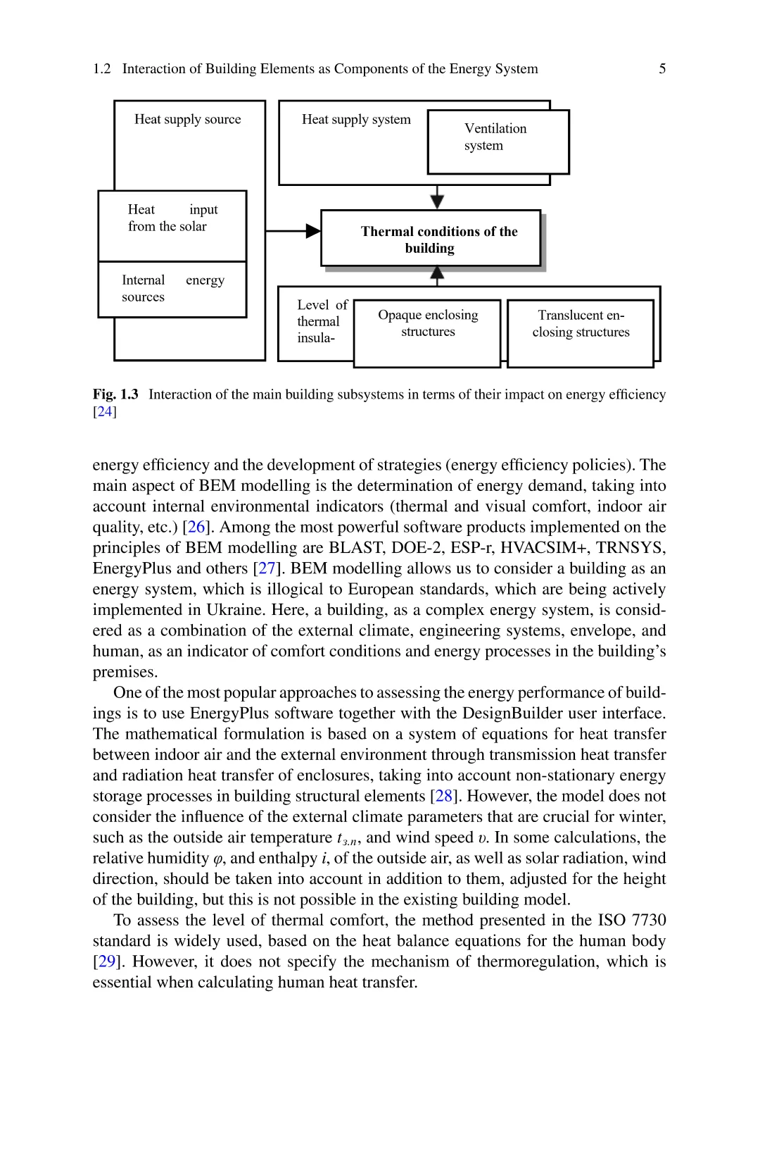 建筑能源审计：热损失、空气交换、微气候