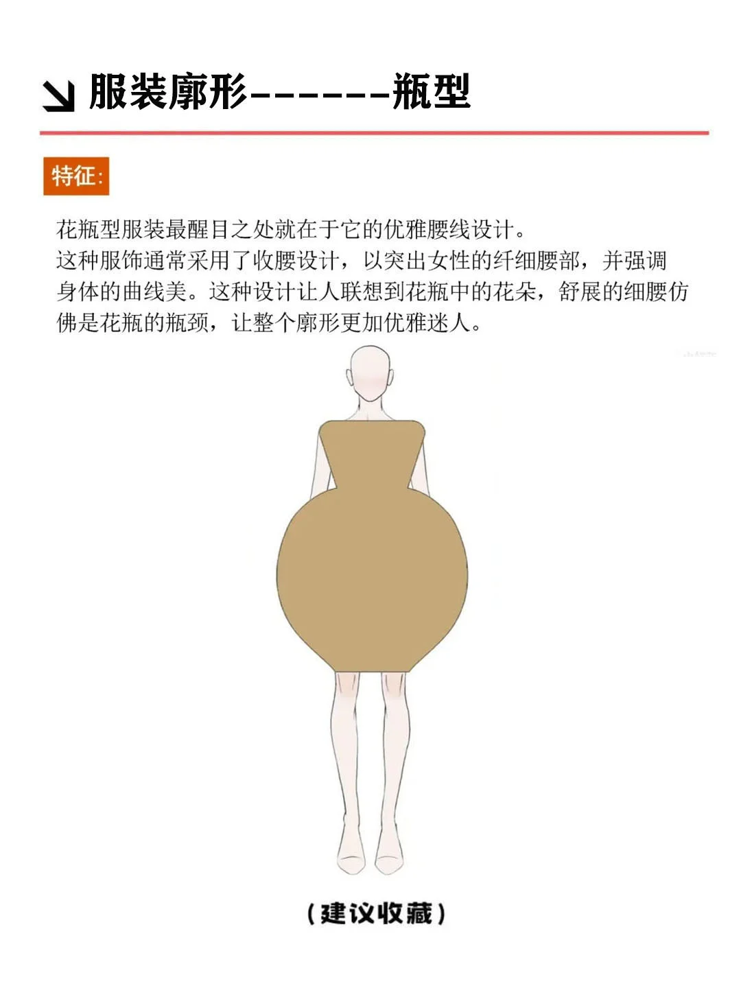 教你快速识别服装廓形｜干货必藏⁉️