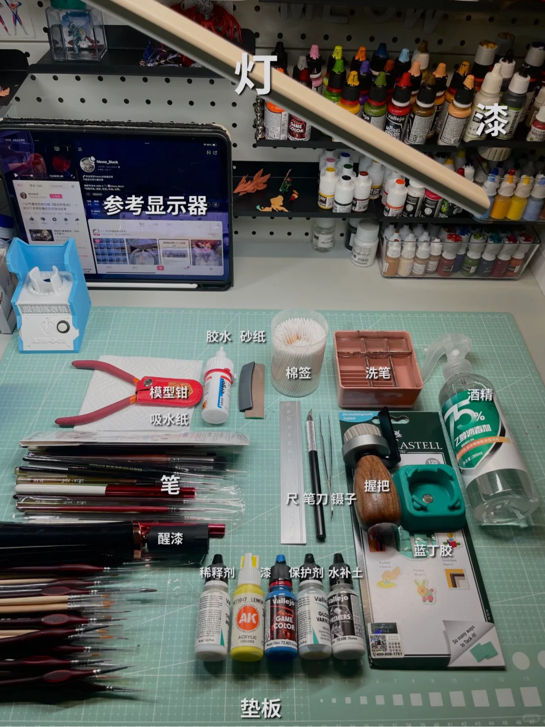 微缩模型纯笔涂新手向入门·工具篇