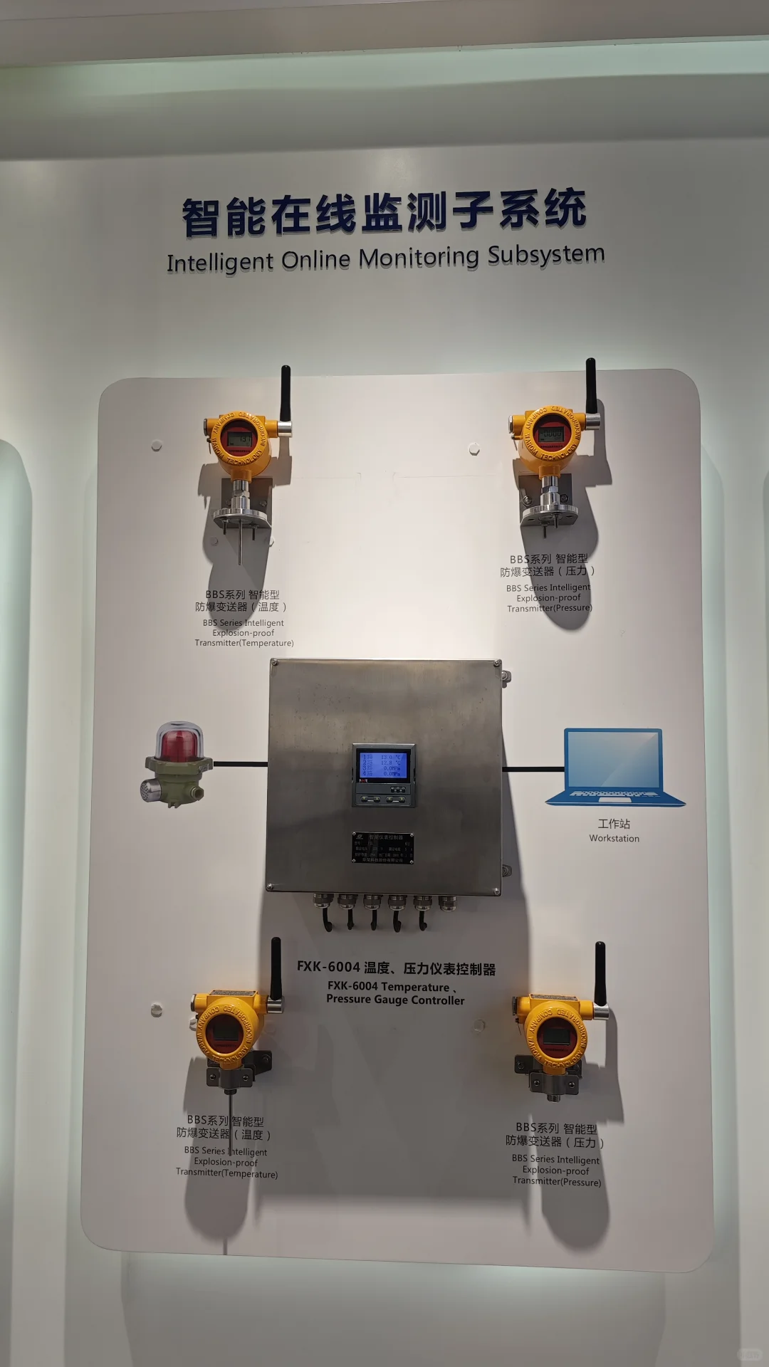 防爆温度压力变送器，防爆声光报警器，