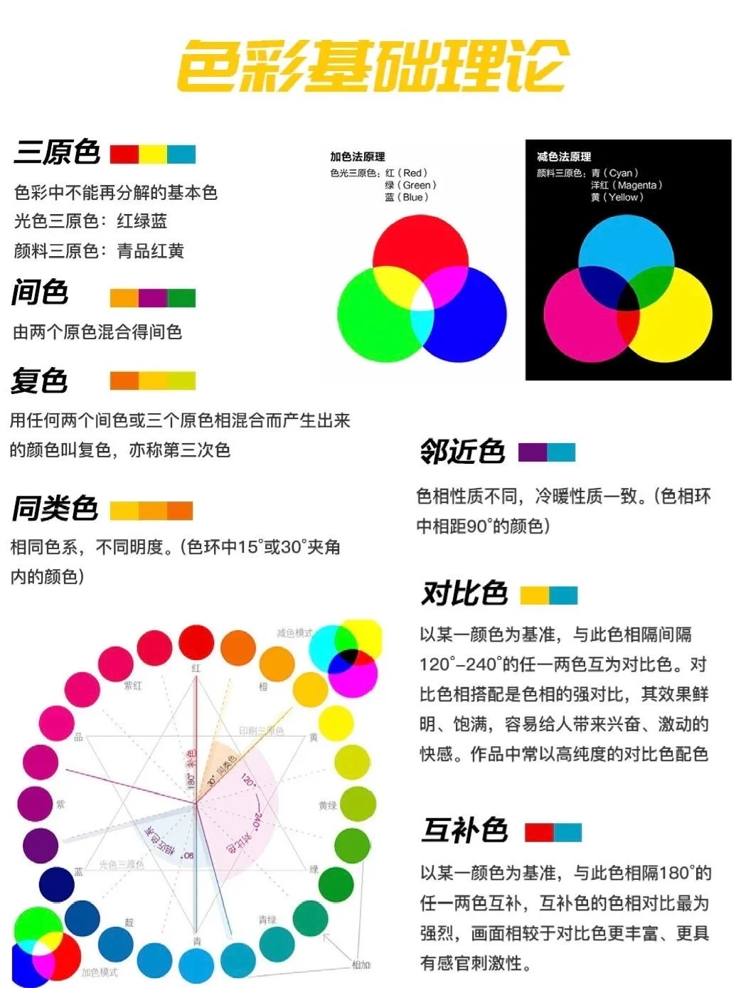 色彩理论知识看这一篇就够了㊙️