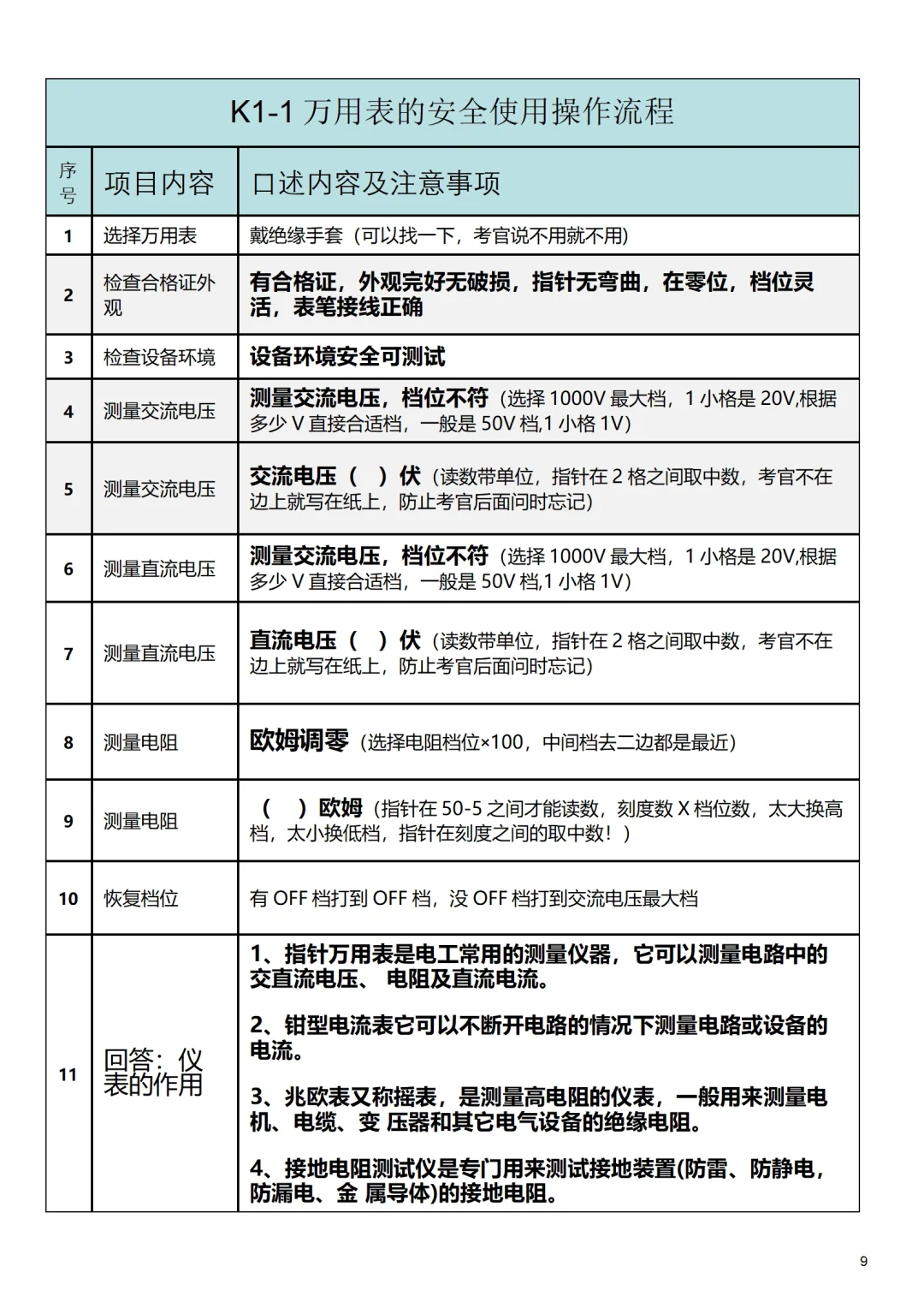 电工仪表的安全使用