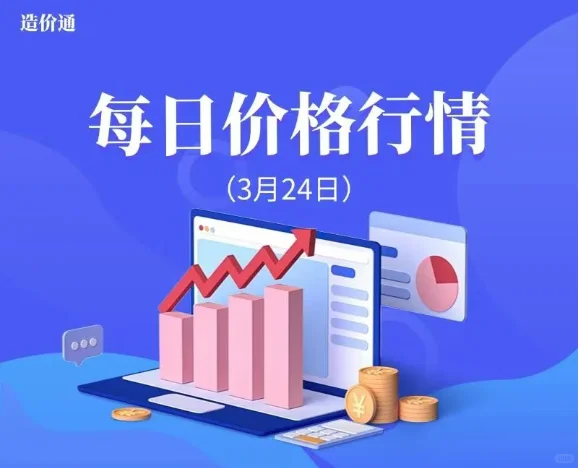 水泥、混凝土最新建材价格行情（3月24日）