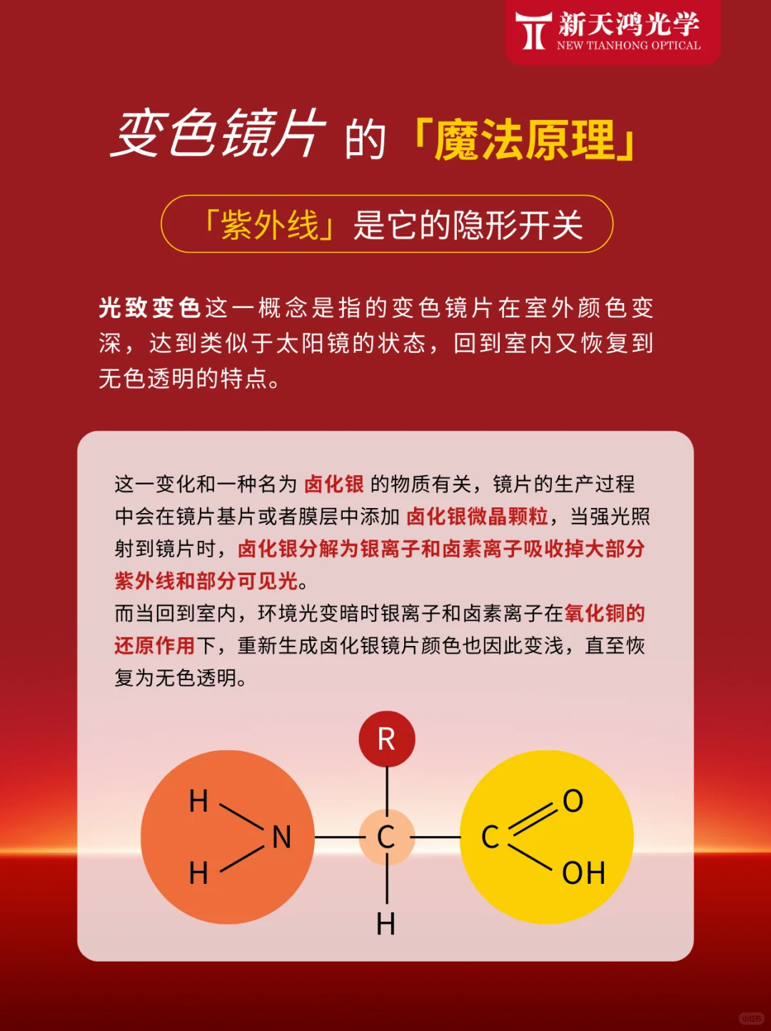揭秘变色镜片的“智能切换”魔法✨