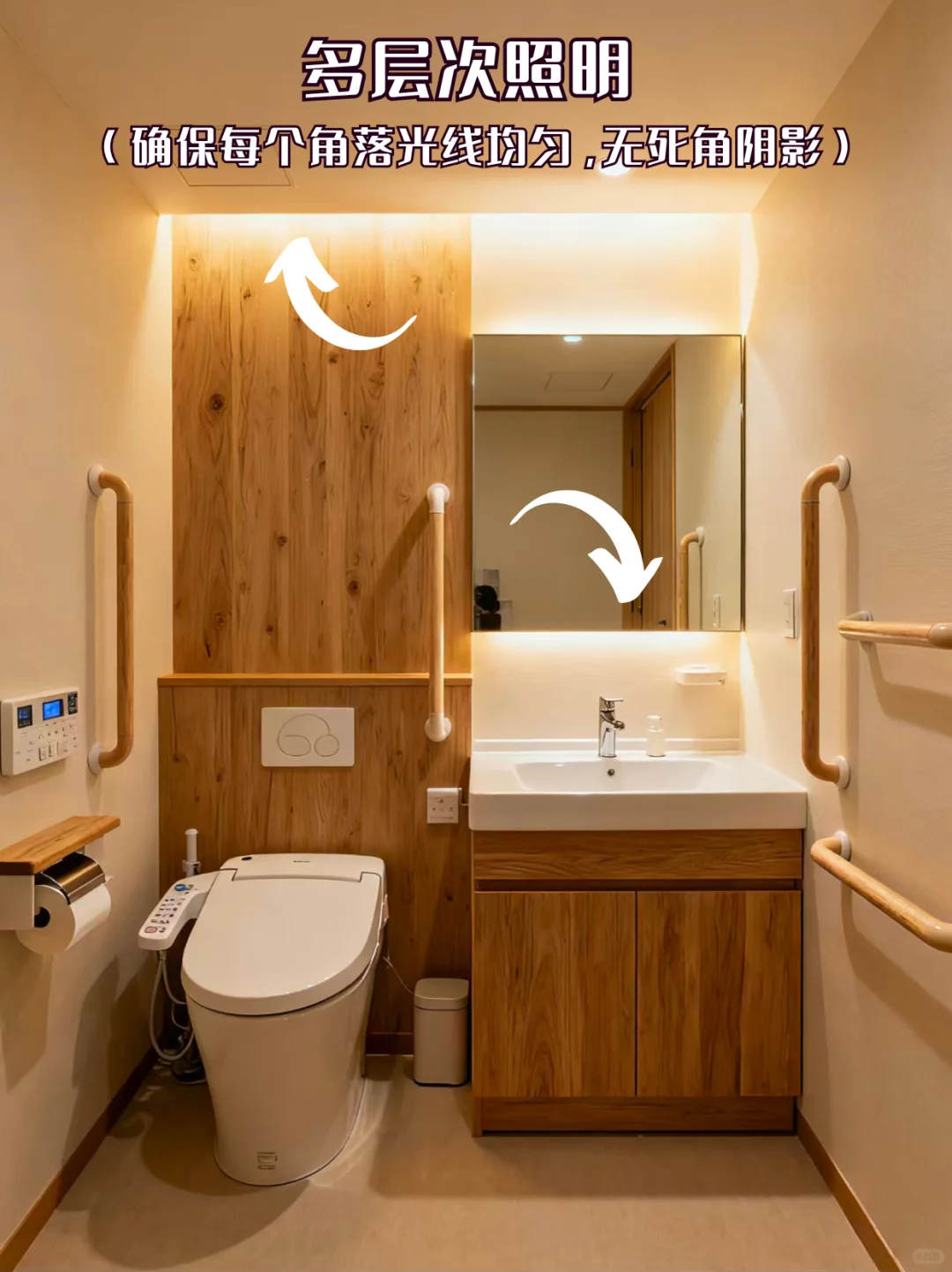 适老化卫浴 | 超全！超详细！完整干货！