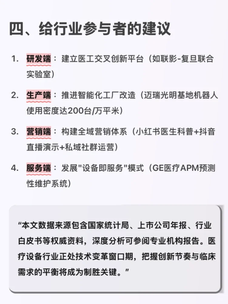 3分钟了解医疗设备行业