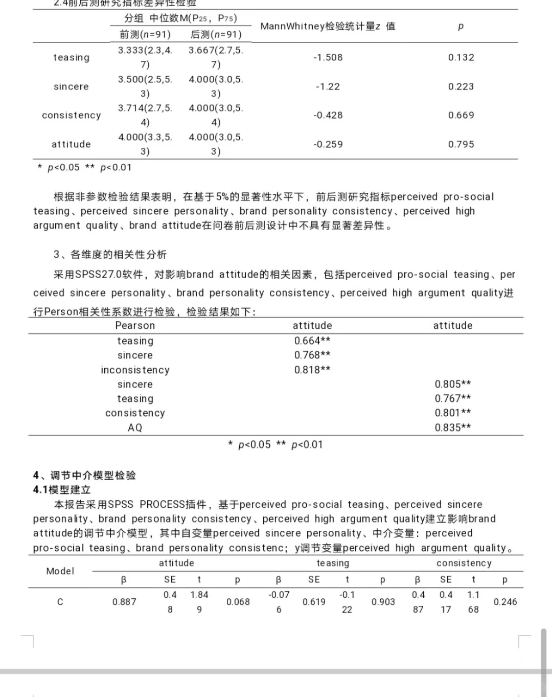 帮学妹耗时一天完成的spss数据分析