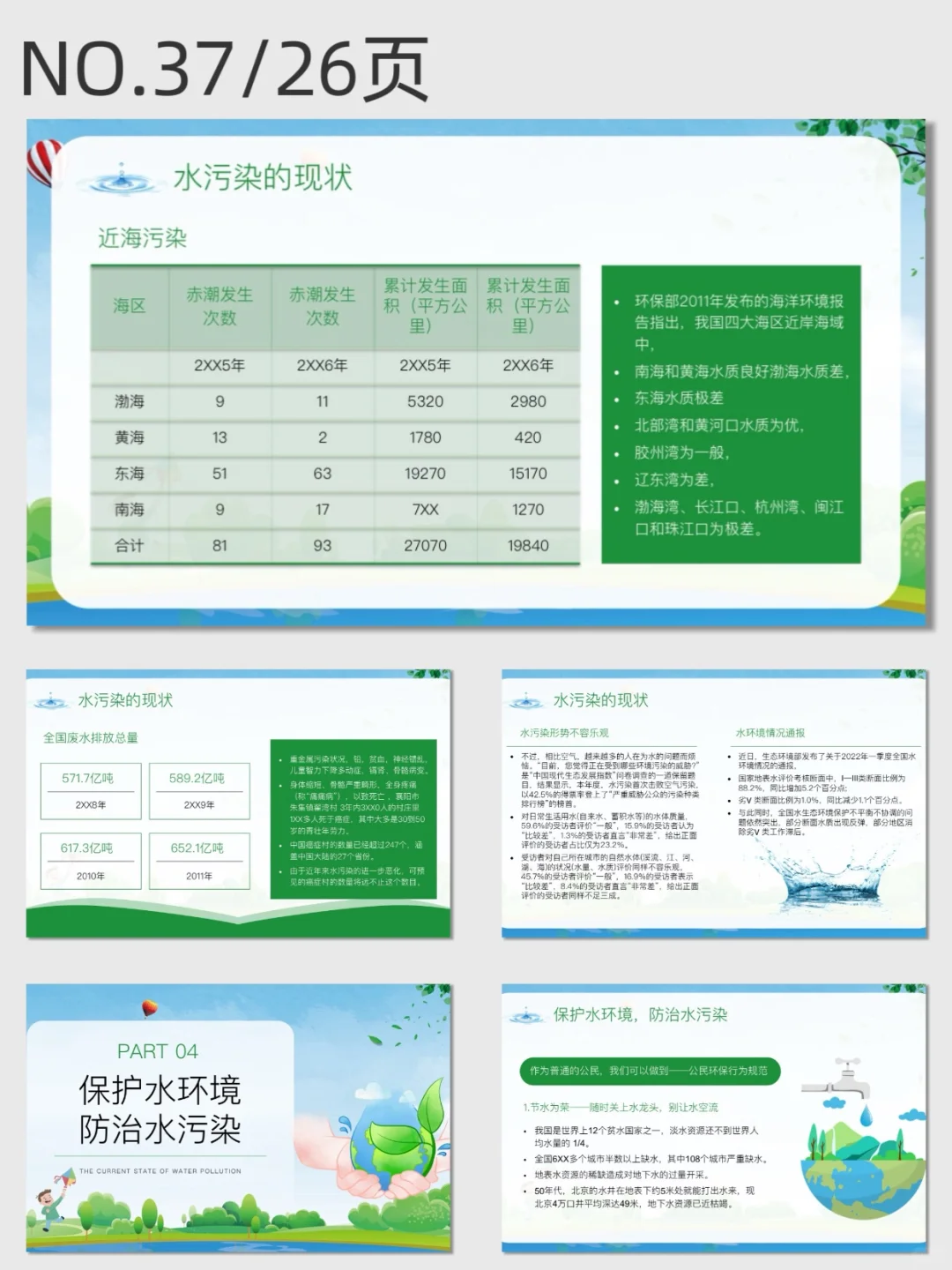 节约水资源，保护水环境ppt
