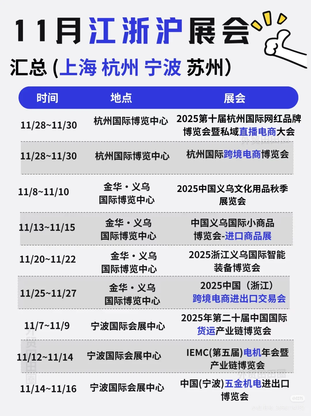 11月江浙沪展会汇总，浅浅期待一下