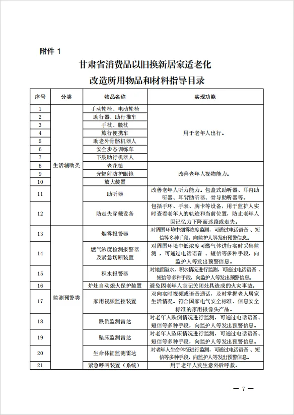 2025年甘肃居家适老化方案已发布！?