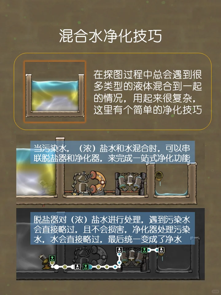 缺氧新手开荒实用技巧分享，学会开荒更快速