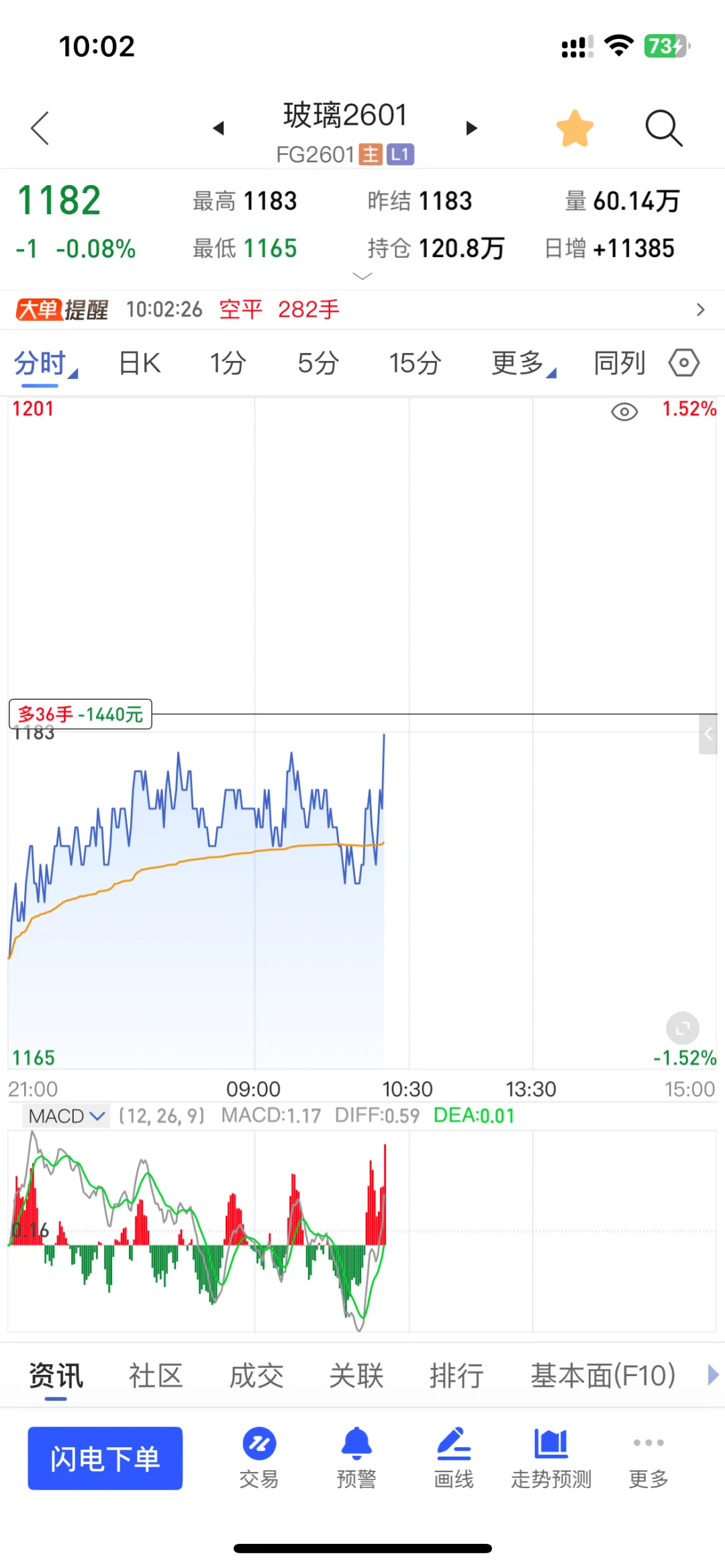 一波好戏马上开场！玻璃