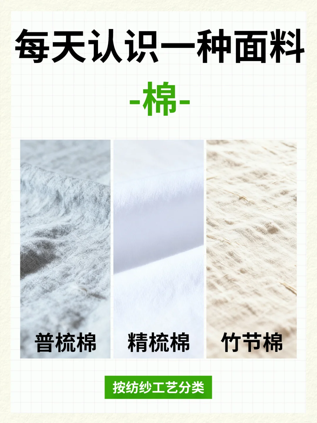 每天认识一种面料—普梳棉、精梳棉、竹节棉