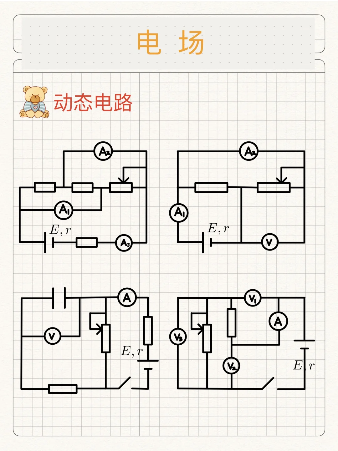 恒定电流??10个考点自查清单come