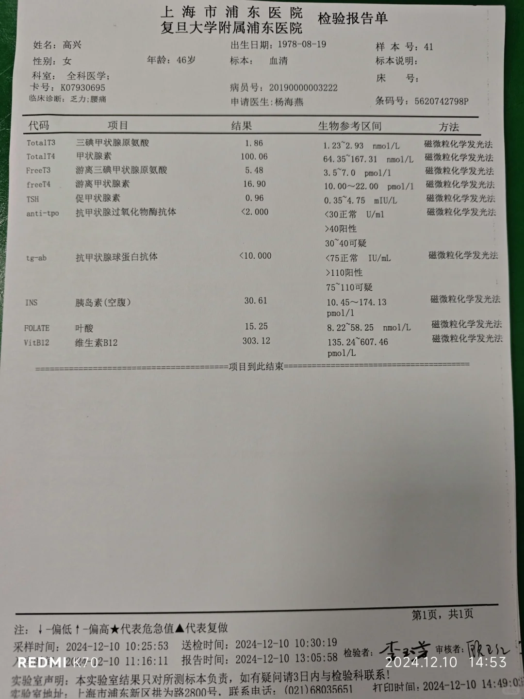 2024年12月体检报告
