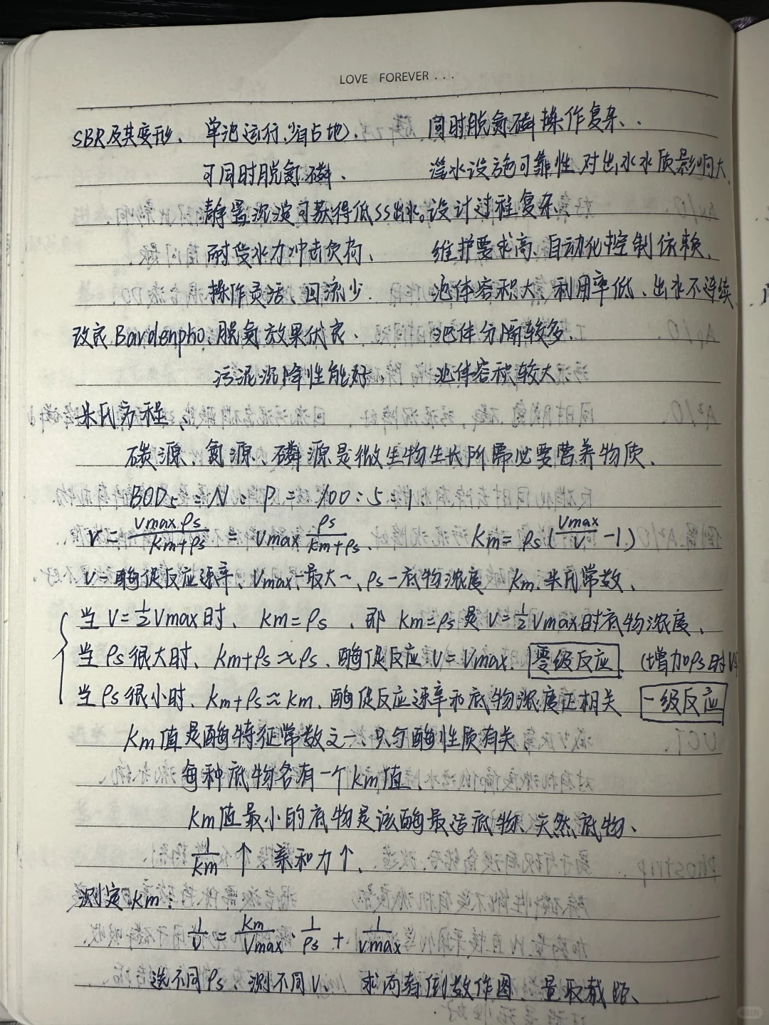 水污染控制工程（2）