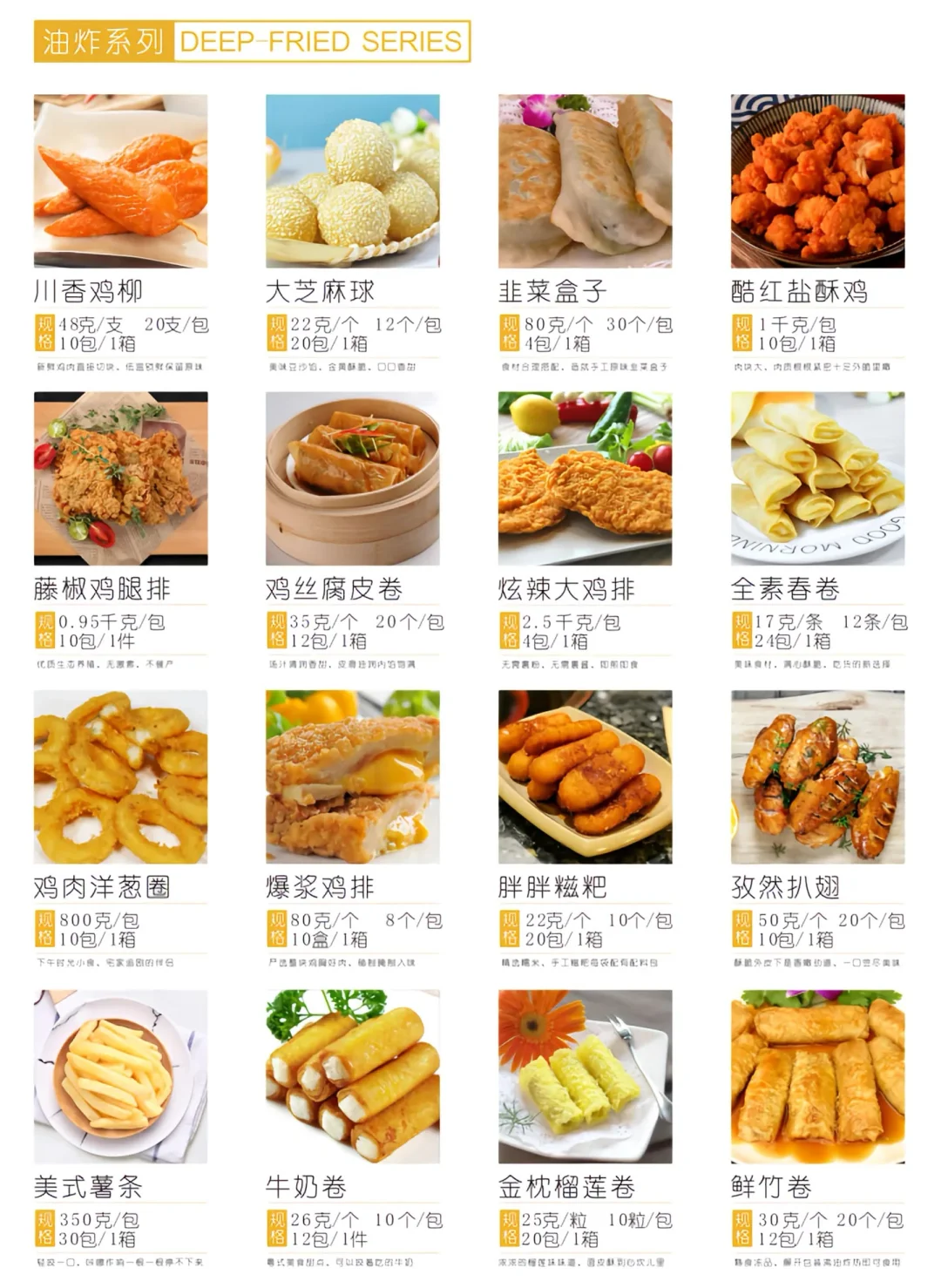 关于炸鸡系列的选择！?️