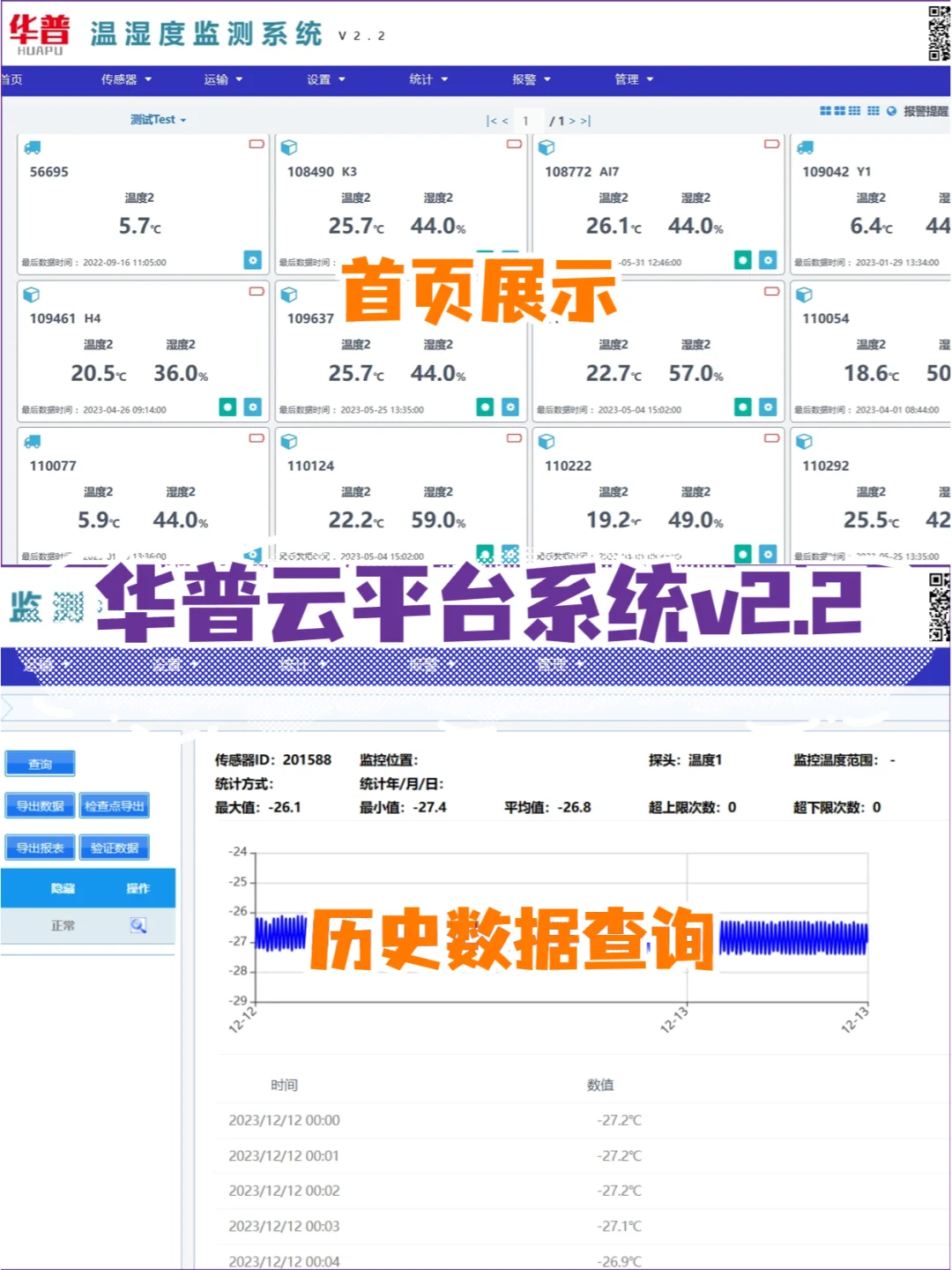 检验科血站实验室等环境需要的温度监测仪