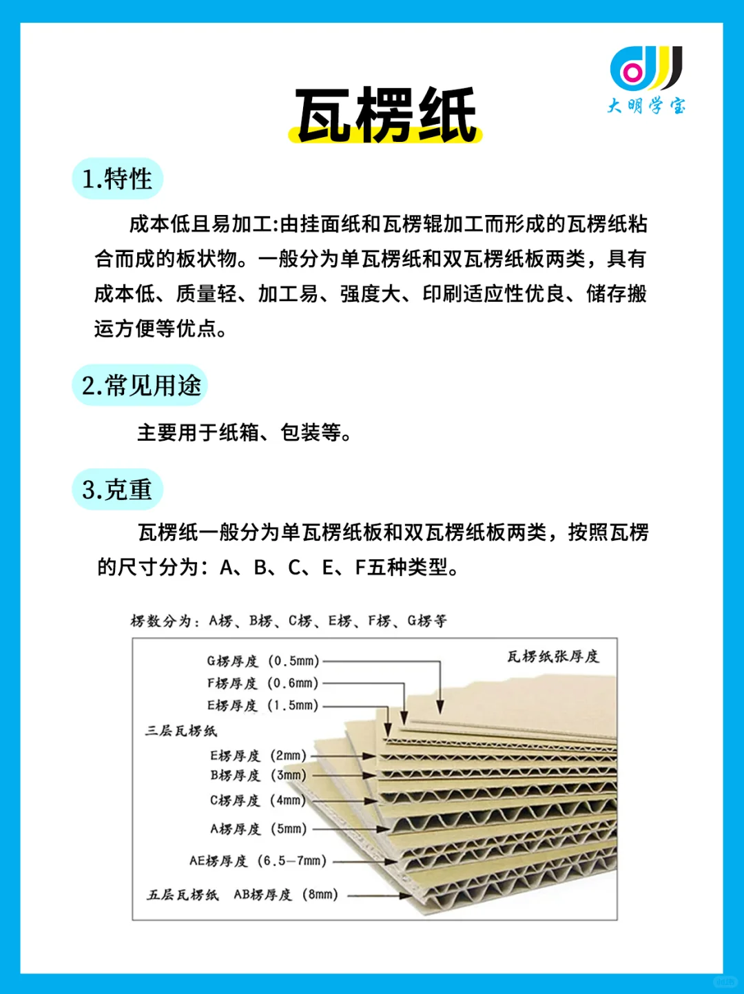 干货!印刷常用纸张12种类型(下)