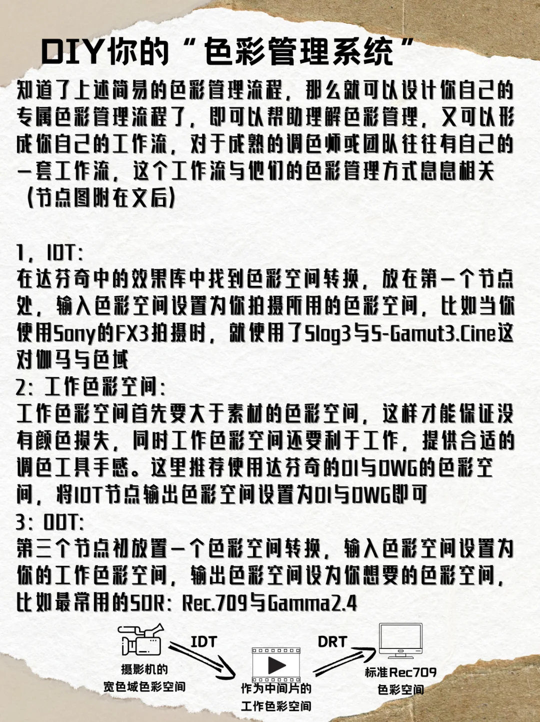 调色基础知识：学色彩管理看着一篇就够了！