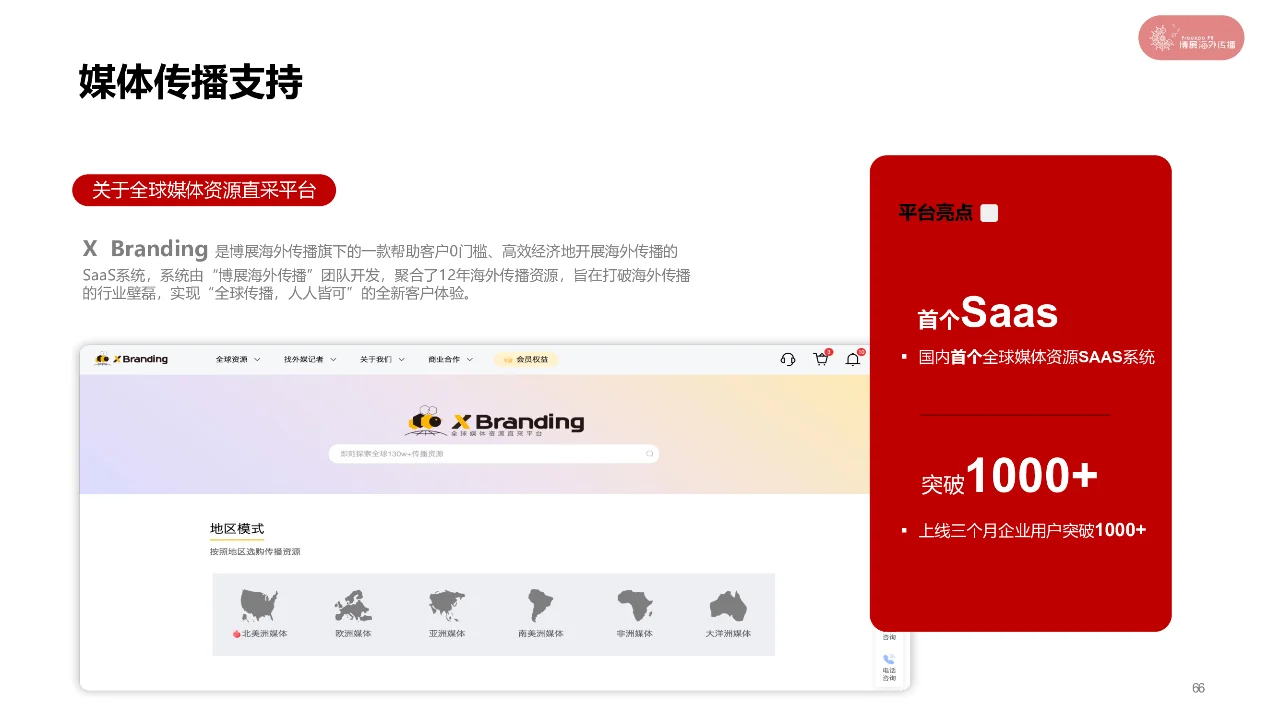 CES2025新品发布会/买家见面会 一站式套餐