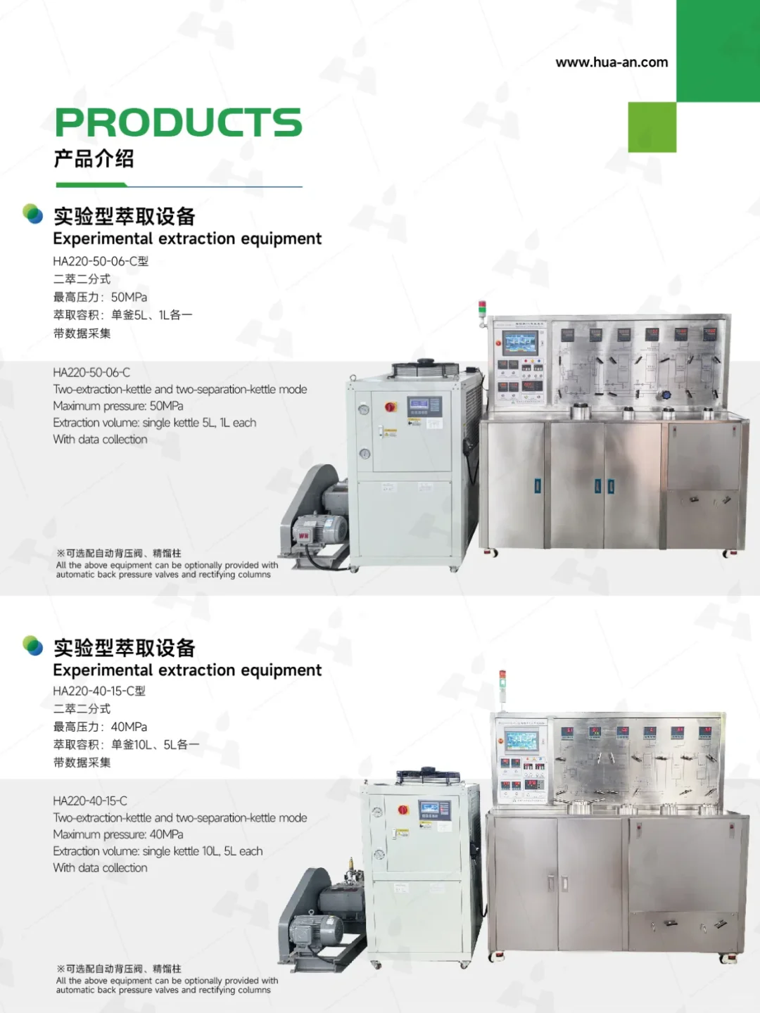 华安超临界萃取装置：质量稳定、安全可靠！