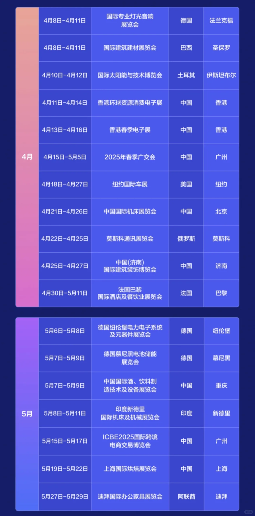 ?看看有没有你要参加的展会?