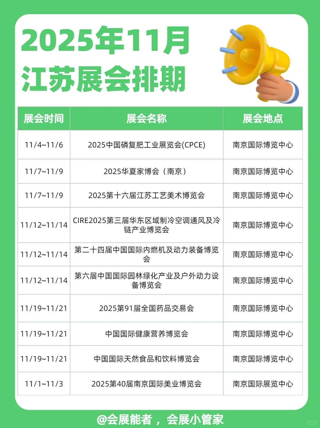 11月江苏展会排期，精彩抢先看！