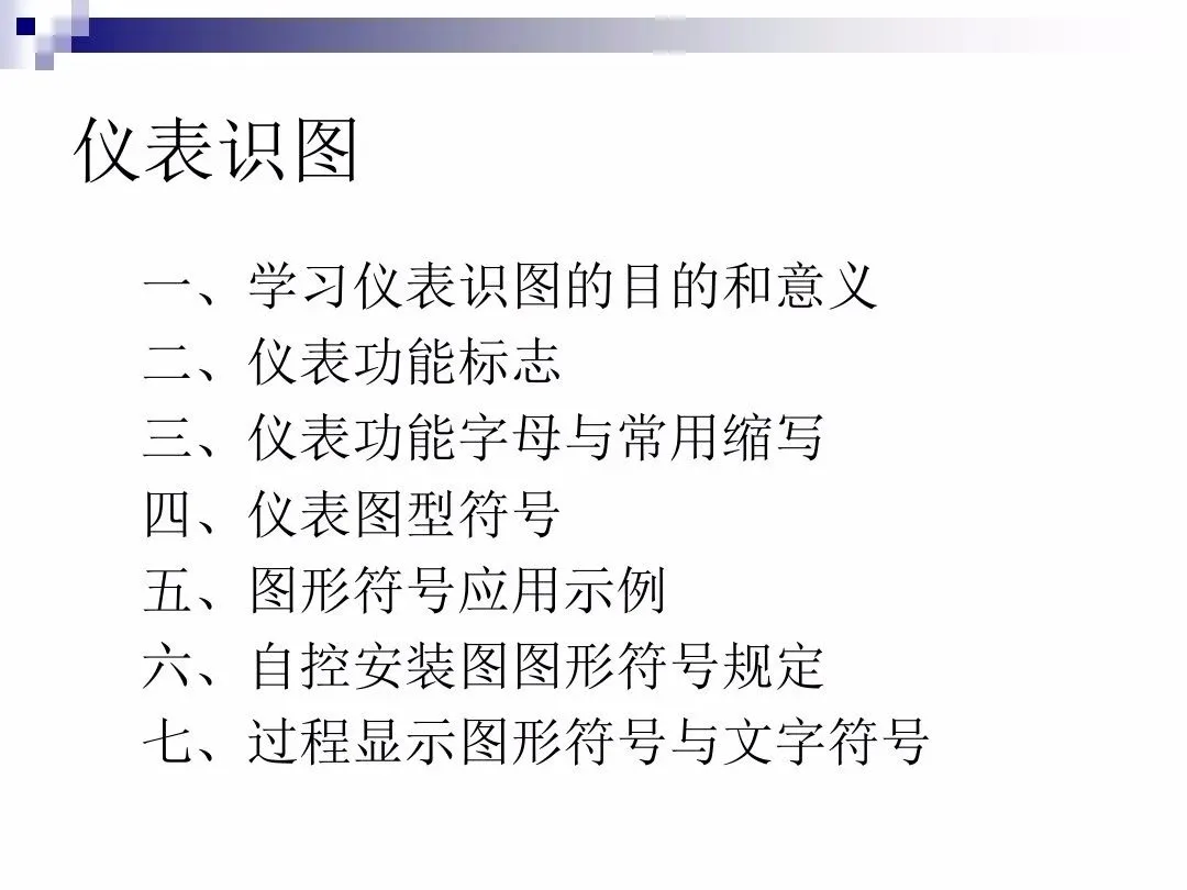 仪表符号不认识？那是你没看到这张图...