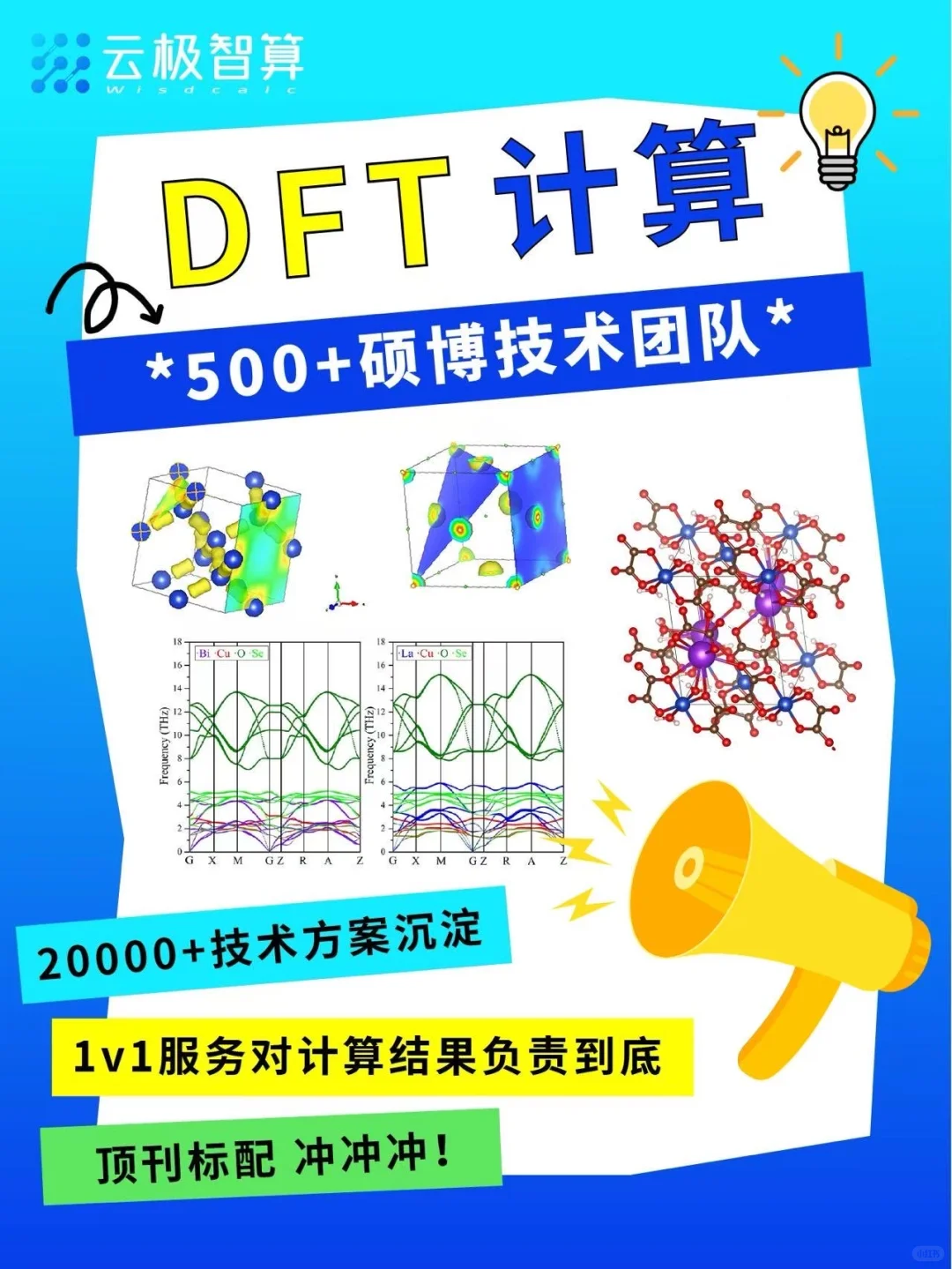 硕博导师团队?1V1D定制-DFT计算❗️❗️