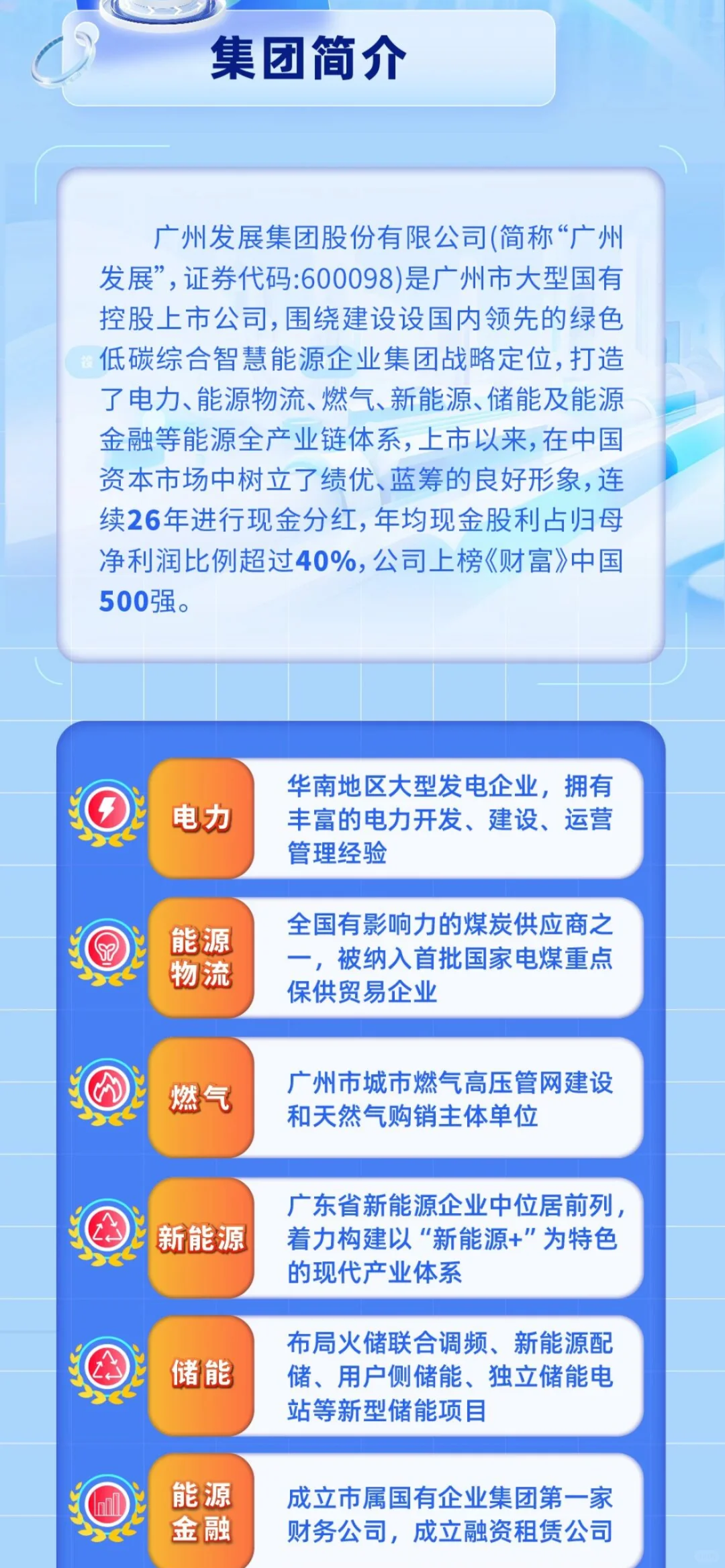 广州发展集团2026校园招聘