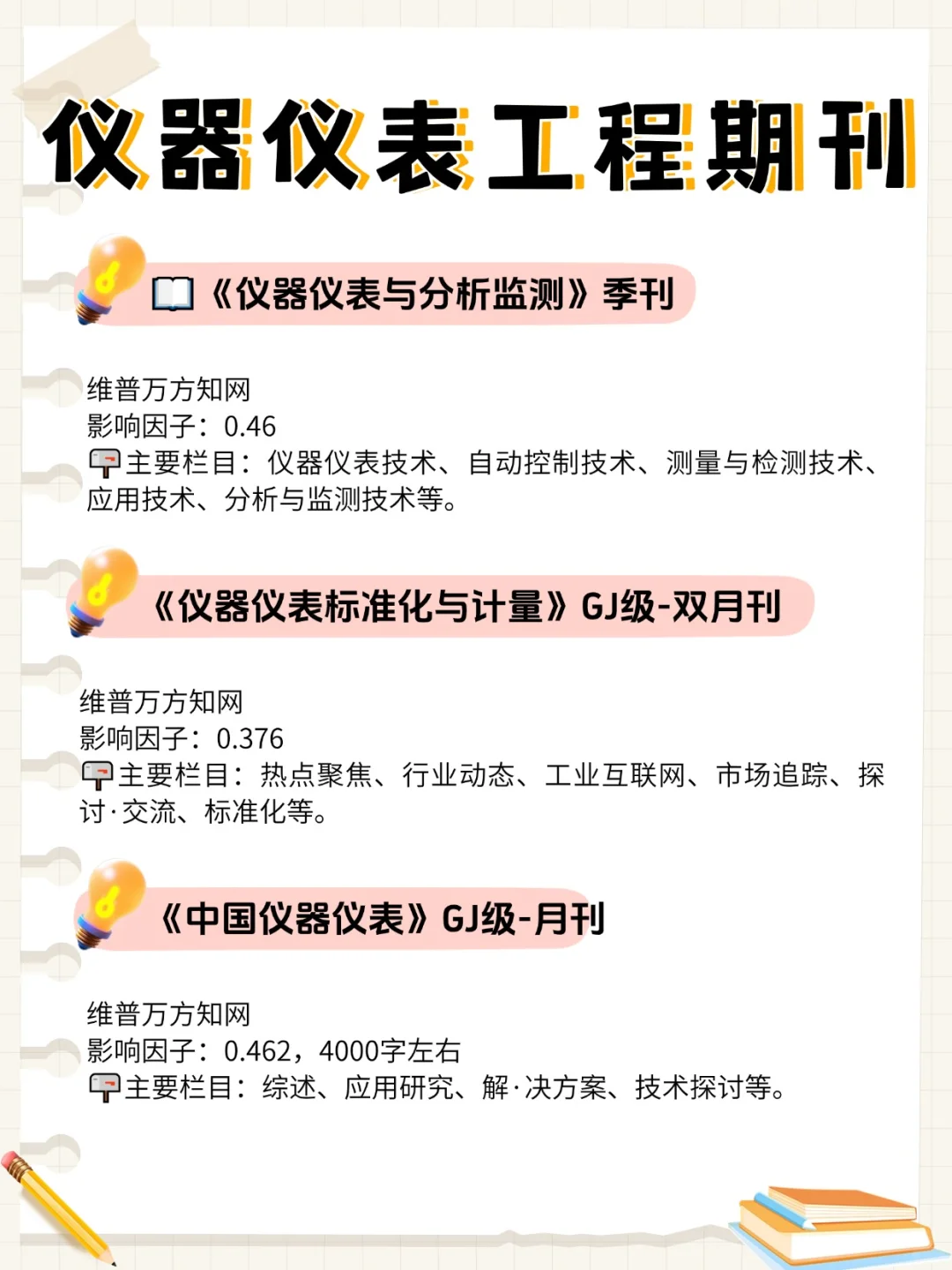 拜托?仪器仪表工程的千万不要错过啊！！