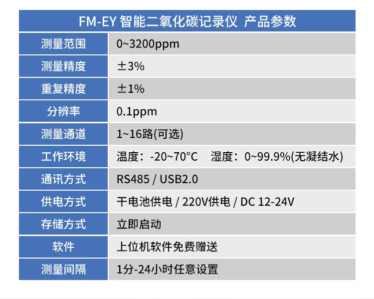 智能二氧化碳记录仪