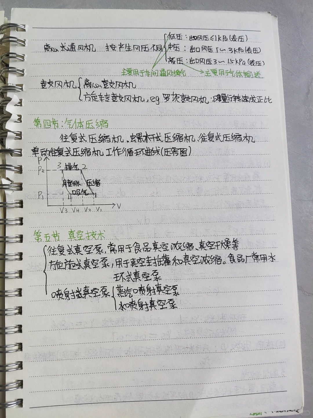 食品工程原理——第二章:流体输送