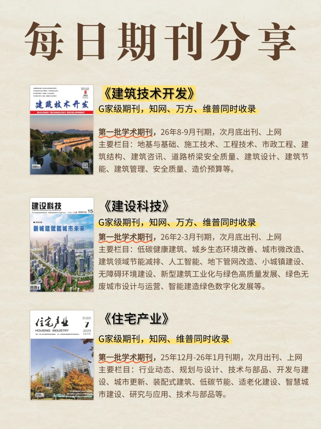 建筑期刊干货！论文职称直接冲