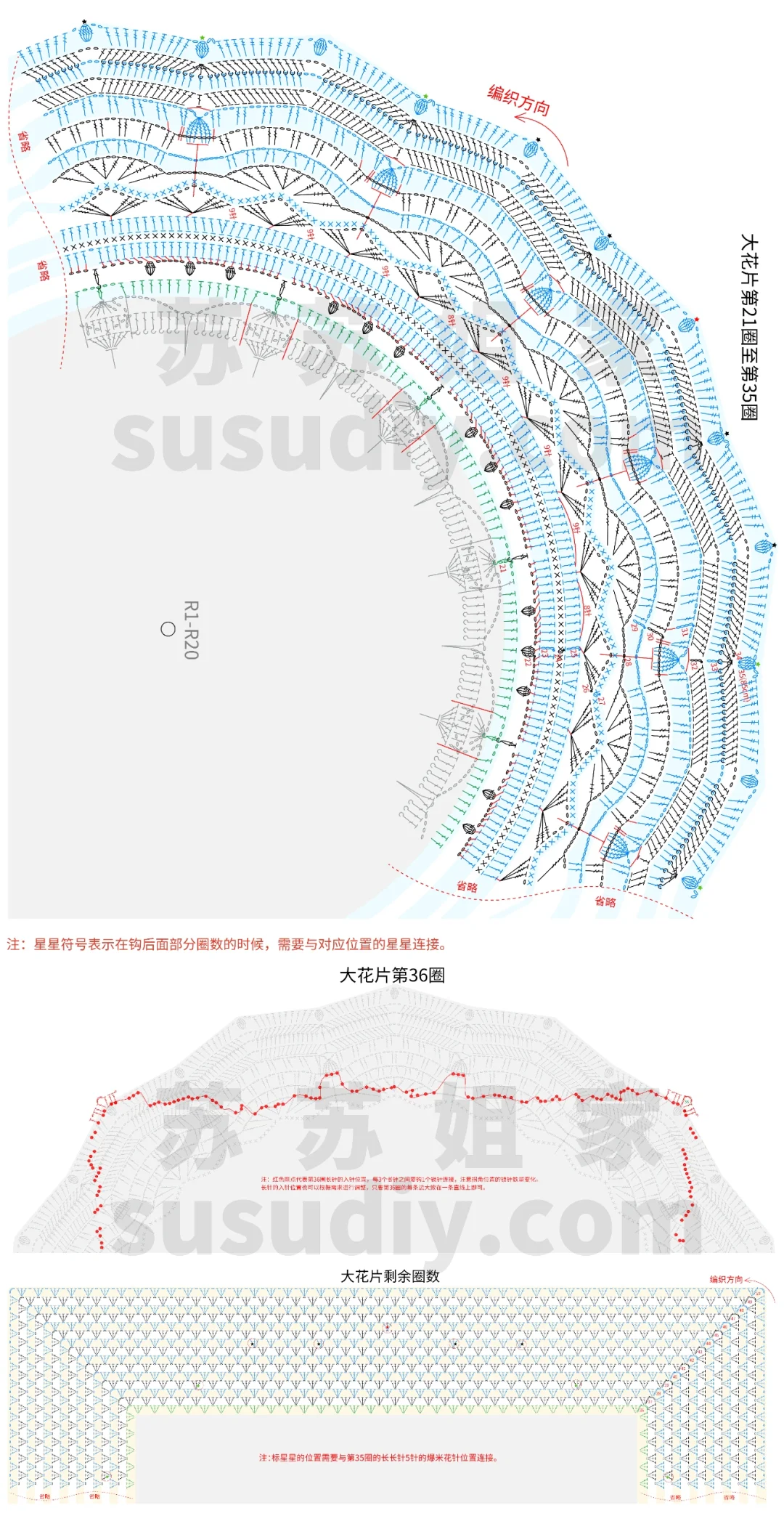 ?钩针风韵~宝莲帷幔拼花毯图解分享~